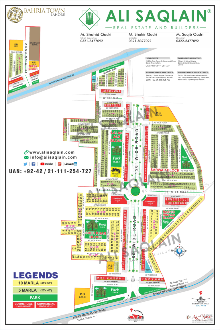 Bahria Lahore Ali Saqlain Is Best Residential Commercial Plots Agents bahria-lahore-ali-saqlain-is-best-residential-commercial-plots-agents